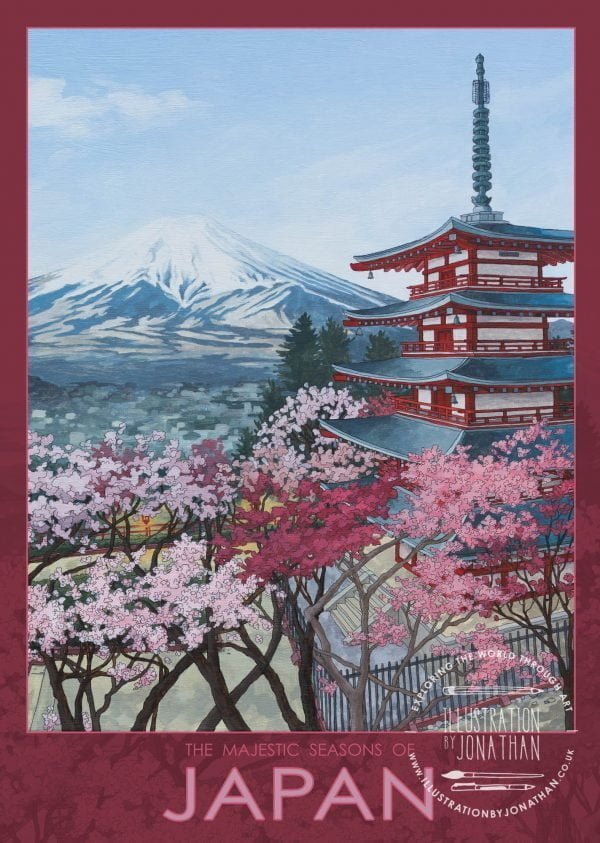 Majestic Seasons of Japan Travel Poster